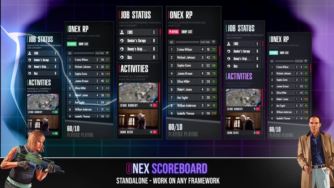 Onex Scoreboard - EUR 15.99 | Onex Scripts | Onex Scripts