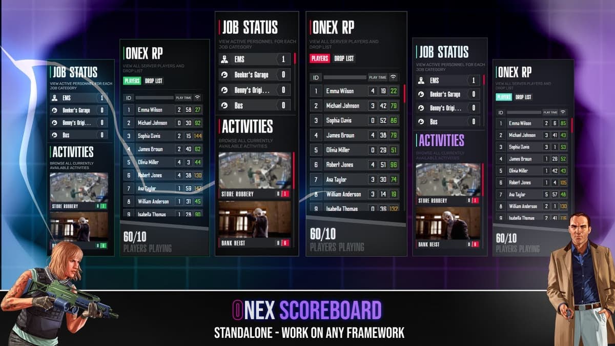 Onex Scoreboard - EUR 15.99 | Onex Scripts | Onex Scripts